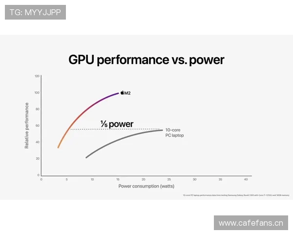 登贝莱与马内爆点能力及突破效率对比分析