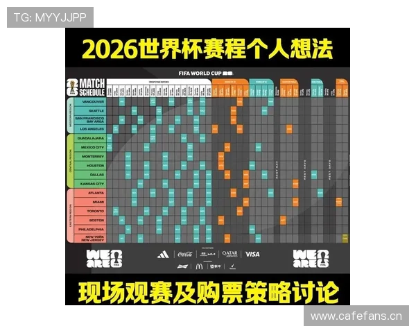 2026世界杯开幕战与决赛赛事意义区别 2026世界杯开幕战与决赛赛事意义区别